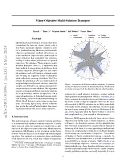 Many-Objective Multi-Solution Transport