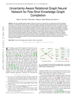 Uncertainty-Aware Relational Graph Neural Network for Few-Shot Knowledge
  Graph Completion