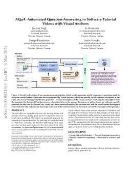 AQuA: Automated Question-Answering in Software Tutorial Videos with
  Visual Anchors