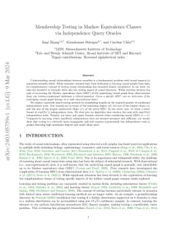 Membership Testing in Markov Equivalence Classes via Independence Query
  Oracles