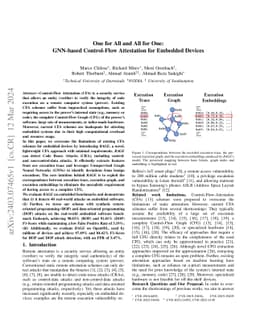 One for All and All for One: GNN-based Control-Flow Attestation for
  Embedded Devices