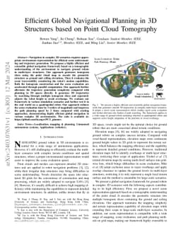 Efficient Global Navigational Planning in 3D Structures based on Point
  Cloud Tomography