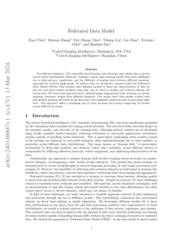 Federated Data Model