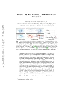 RangeLDM: Fast Realistic LiDAR Point Cloud Generation