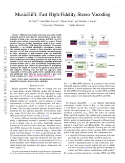MusicHiFi: Fast High-Fidelity Stereo Vocoding
