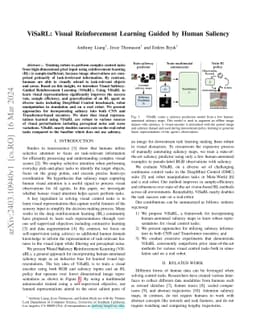 ViSaRL: Visual Reinforcement Learning Guided by Human Saliency