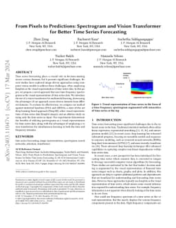 From Pixels to Predictions: Spectrogram and Vision Transformer for
  Better Time Series Forecasting