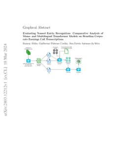 Evaluating Named Entity Recognition: Comparative Analysis of Mono- and
  Multilingual Transformer Models on Brazilian Corporate Earnings Call
  Transcriptions