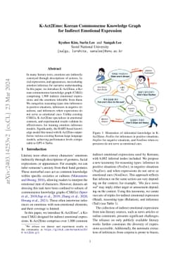 K-Act2Emo: Korean Commonsense Knowledge Graph for Indirect Emotional
  Expression