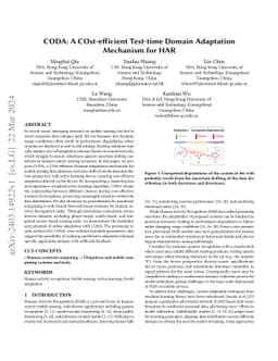 CODA: A COst-efficient Test-time Domain Adaptation Mechanism for HAR