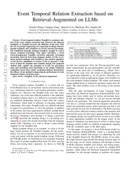 Event Temporal Relation Extraction based on Retrieval-Augmented on LLMs