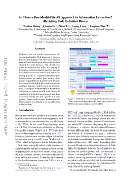 Is There a One-Model-Fits-All Approach to Information Extraction?
  Revisiting Task Definition Biases