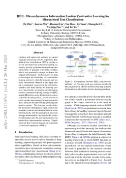HILL: Hierarchy-aware Information Lossless Contrastive Learning for
  Hierarchical Text Classification