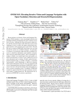 OVER-NAV: Elevating Iterative Vision-and-Language Navigation with
  Open-Vocabulary Detection and StructurEd Representation