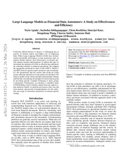 Large Language Models as Financial Data Annotators: A Study on
  Effectiveness and Efficiency