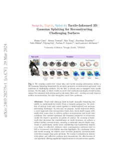 Snap-it, Tap-it, Splat-it: Tactile-Informed 3D Gaussian Splatting for
  Reconstructing Challenging Surfaces
