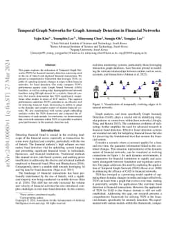 Temporal Graph Networks for Graph Anomaly Detection in Financial
  Networks