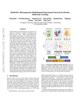 HeMeNet: Heterogeneous Multichannel Equivariant Network for Protein
  Multitask Learning