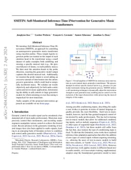 SMITIN: Self-Monitored Inference-Time INtervention for Generative Music Transformers