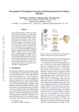 Personalized LLM Response Generation with Parameterized Memory Injection