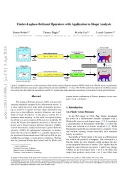 Finsler-Laplace-Beltrami Operators with Application to Shape Analysis