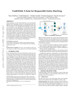 FairEM360: A Suite for Responsible Entity Matching