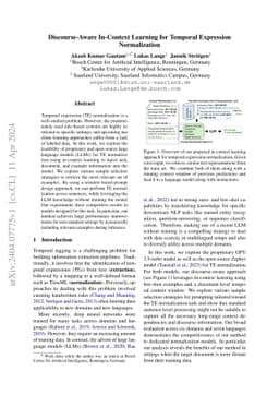 Discourse-Aware In-Context Learning for Temporal Expression
  Normalization