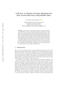 A Review on Machine Learning Algorithms for Dust Aerosol Detection using
  Satellite Data