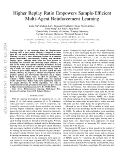 Higher Replay Ratio Empowers Sample-Efficient Multi-Agent Reinforcement
  Learning