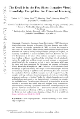 The Devil is in the Few Shots: Iterative Visual Knowledge Completion for
  Few-shot Learning
