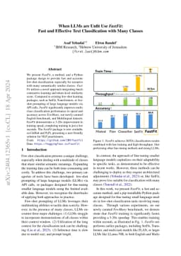 When LLMs are Unfit Use FastFit: Fast and Effective Text Classification
  with Many Classes