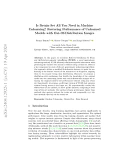 Is Retain Set All You Need in Machine Unlearning? Restoring Performance
  of Unlearned Models with Out-Of-Distribution Images