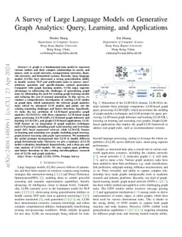 A Survey of Large Language Models on Generative Graph Analytics: Query,
  Learning, and Applications