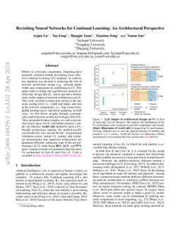 Revisiting Neural Networks for Continual Learning: An Architectural
  Perspective