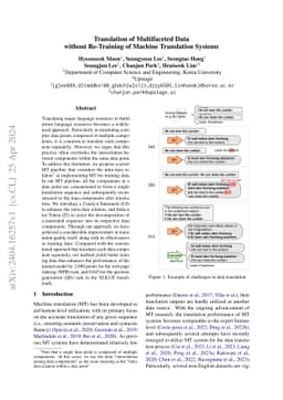 Translation of Multifaceted Data without Re-Training of Machine
  Translation Systems