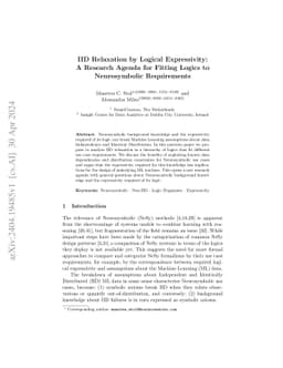 IID Relaxation by Logical Expressivity: A Research Agenda for Fitting
  Logics to Neurosymbolic Requirements