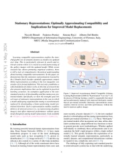 Stationary Representations: Optimally Approximating Compatibility and
  Implications for Improved Model Replacements