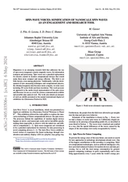 Spin-Wave Voices: Sonification of Nanoscale Spin Waves as an Engagement
  and Research Tool