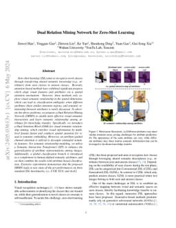 Dual Relation Mining Network for Zero-Shot Learning