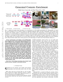 Generated Contents Enrichment