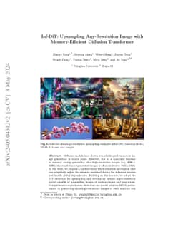 Inf-DiT: Upsampling Any-Resolution Image with Memory-Efficient Diffusion
  Transformer