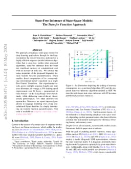 State-Free Inference of State-Space Models: The Transfer Function
  Approach