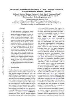 Parameter-Efficient Instruction Tuning of Large Language Models For
  Extreme Financial Numeral Labelling