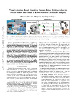 Visual Attention Based Cognitive Human-Robot Collaboration for Pedicle Screw Placement in Robot-Assisted Orthopedic Surgery