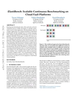 ElastiBench: Scalable Continuous Benchmarking on Cloud FaaS Platforms