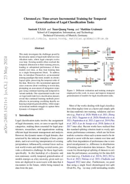 ChronosLex: Time-aware Incremental Training for Temporal Generalization
  of Legal Classification Tasks