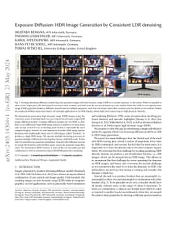 Bracket Diffusion: HDR Image Generation by Consistent LDR Denoising