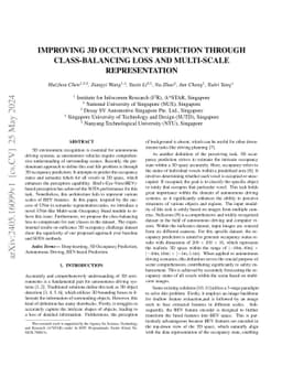 Improving 3D Occupancy Prediction through Class-balancing Loss and
  Multi-scale Representation