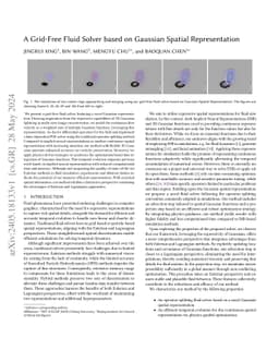 A Grid-Free Fluid Solver based on Gaussian Spatial Representation