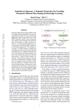 Semantic are Beacons: A Semantic Perspective for Unveiling
  Parameter-Efficient Fine-Tuning in Knowledge Learning